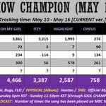 [NCT즌] 얘들아 이거 보고 기강 잡아