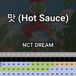 [NCT즌] 쨋든 24힛 엄청<b>대단</b>한거임