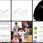 [NCT즌] 나 ㄹㅇ 갤러리보면 <b>주식</b>하는 사람같음