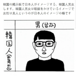 [드루와] 판남들이 <b>일녀</b>거리는게 조카 웃긴이유