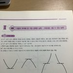 <b>수학</b>하는데 책 말투땜에 집중이 안됨ㅋㅋ