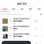 [NCT즌] 재판 앨범 지금 <b>사지</b>마