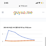 [NCT즌] <b>악몽</b>이다 진심