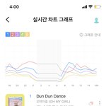 [NCT즌] <b>안대</b>ㅠㅠㅠ