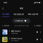 [NCT즌] 플로깅들 <b>힘내자</b>..할 수 있다