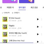 [NCT즌] 플로1위다시만든다<b>무조건</b>