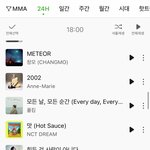 엔시티 역시 확 튄다 <b>표지</b>가ㅋㅋㅋ