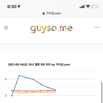 [NCT즌] 또 따라잡힌다