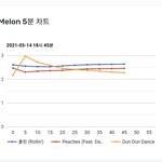 [NCT즌] <b>아오</b>진짜 왜그러지ㅠㅜ