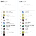 [NCT] 즈니들 <b>탈주</b> 절대 안되고 스밍 빡세게 하자 진짜 딱 한...
