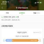 [NCT즌] 팬이13<b>만</b>명밖에 안될<b>리</b>가 없는데