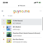 [NCT즌] 멜론 <b>실차</b> 1위