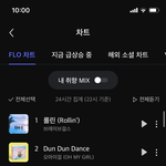 [NCT즌] 플로깅들아 우리 좋았잖아...<b>힘내자</b>