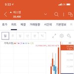 [NCT즌] 드림 <b>효자네</b>