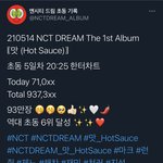[NCT즌] 와 7만장 남았다