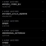 근데 이거 트위터 <b>실트</b> 왜 이러는거임?