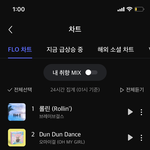 [NCT즌] 사랑해 좀만 더 <b>힘내자</b> 뽀뽀해줄게