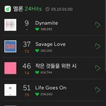 멜론 24힛도 올라감ㅋㅋㅋㅋㅋㅋ