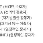 [NCT즌] 감성시티 드리<b>미들</b> 울리자