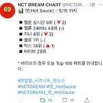 [NCT즌] 미쳤냐고.. 걍 ㅈ됨