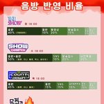 [NCT즌] <b>제발</b><b>제발</b><b>제발</b><b>제발</b>