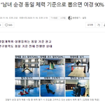 <b>여경</b>은 좀 비율 줄이는게 맞지않나.. 직업의 특징상 ...