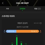 [NCT즌] 아까 글쓴 라떼임... 동기<b>부여</b>되라구..너희도 할 수...