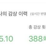 [NCT즌] <b>멜론</b> 1위를 위해 가는 거야