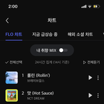 [NCT즌] 플로깅들...힘내자<b>구용</b>>_<