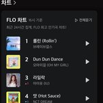 [NCT즌] ‼️마크가 사용하는‼️ 플로 <b>순위</b>;;;....