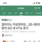 [이것좀봐줘] 자궁경부암이 암이 될 때 까지 10~20년이 걸린다고요...