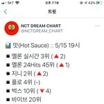 [NCT즌] 나 감격스럽다