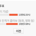 [진격의거인] ❗ 오늘 전력 주제 '다른 세계관과 진격거 콜라보'...