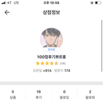 [댓글부탁해] 번개<b>장터</b> 이 미친새끼 직거래 잠수 타서 후기쓸려하는데