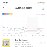 [NCT즌] <b>아아</b>앜