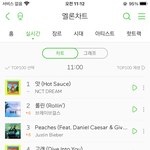 [NCT즌] *** <b>멜론</b> 스밍 확인하자 ***
