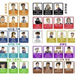 [명탐정코난] 코난 인맥