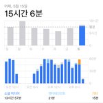 [NCT즌] 사라진 내 현생