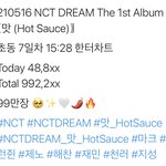 [NCT즌] 와 <b>주말</b>엔 안터질거라고 생각했는데