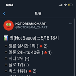 [NCT즌] <b>굿</b>