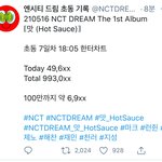 [NCT즌] 진짜 우리 초동 <b>예상</b>할 때 ㅋㅋㅋㅋ
