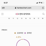 [NCT즌] 오프 비율 늘어난거 진짜 <b>투명</b>하다
