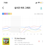 [NCT즌] 나.. 그냥 <b>이순간</b>이 진짜 지금