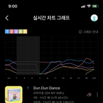 [NCT즌] 얘들아 왜 떨어질까