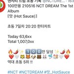 <b>역대초동</b> 5위엔시티두림