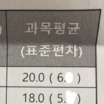 이 정도면 갓반고임?