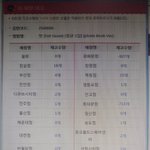 [NCT즌] 니네 <b>핫트</b> 재고 마이너스로 뜬 거 봄?