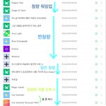 [모두드루와] 여름 맞이 본진 청량곡 플리 추천해줘