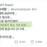 [NCT즌] 우리는 이를 <b>진정</b>한 효자돌 이라고