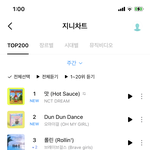 [NCT즌] 우리 수고 진짜 많이했다